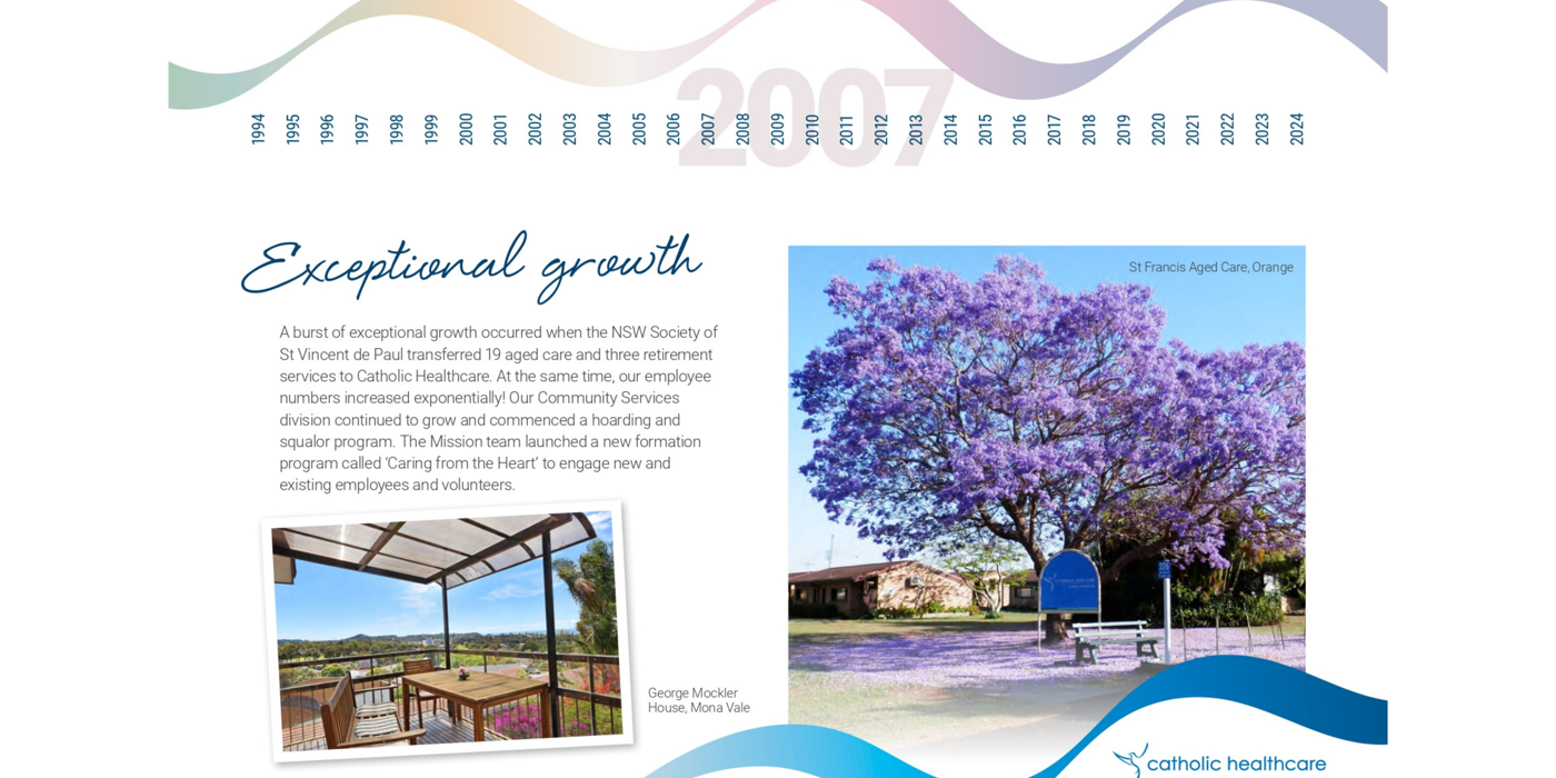 CHC History (15).png