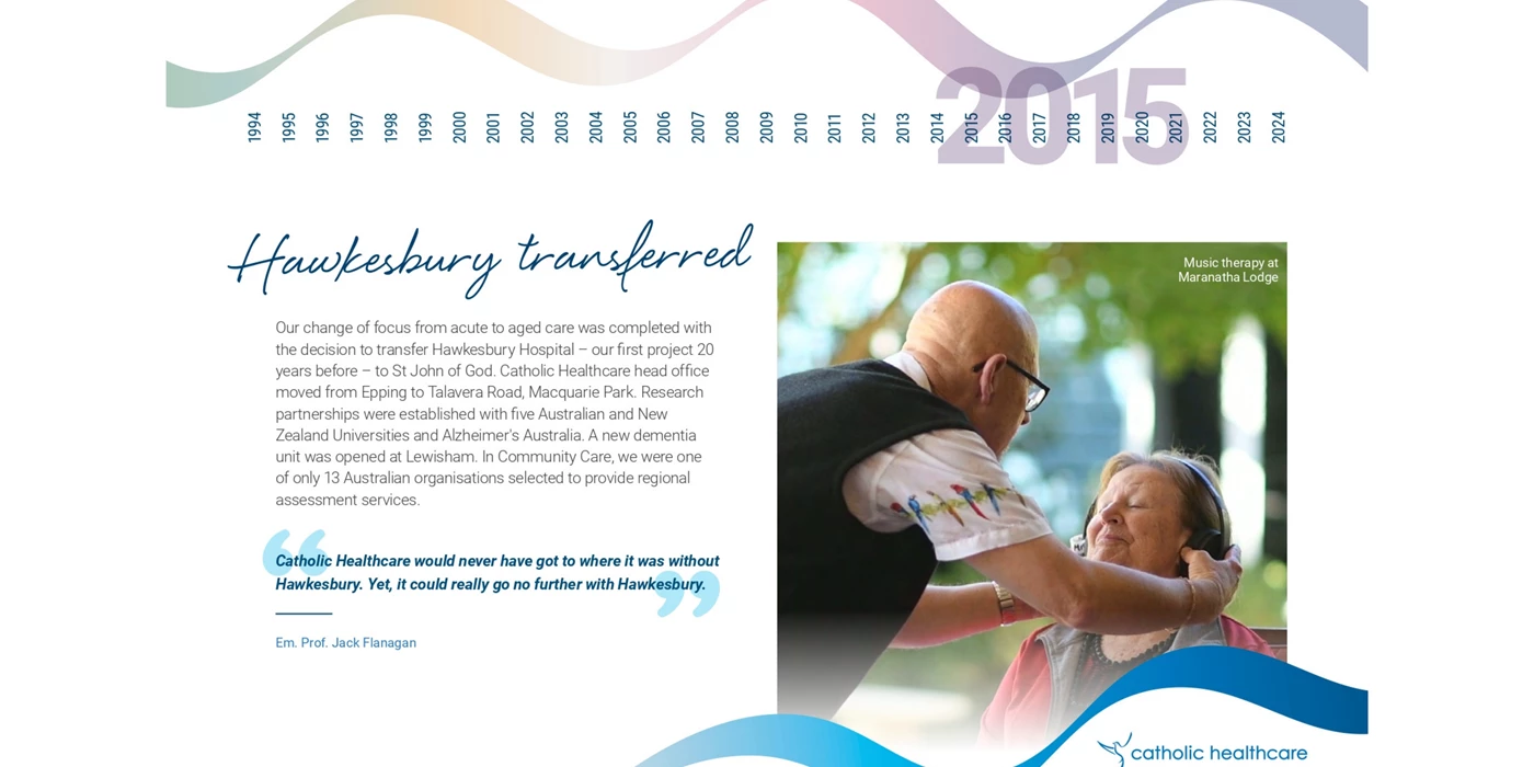 CHC History (23).png