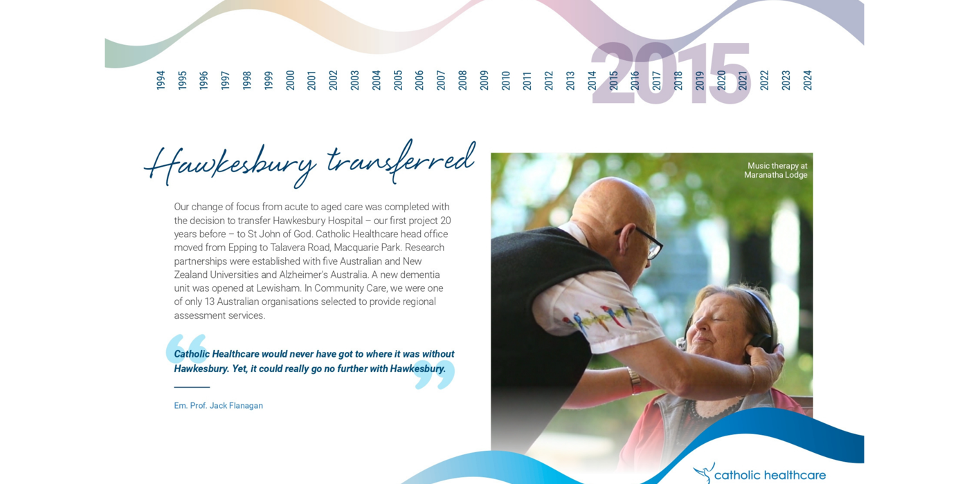 CHC History (23).png