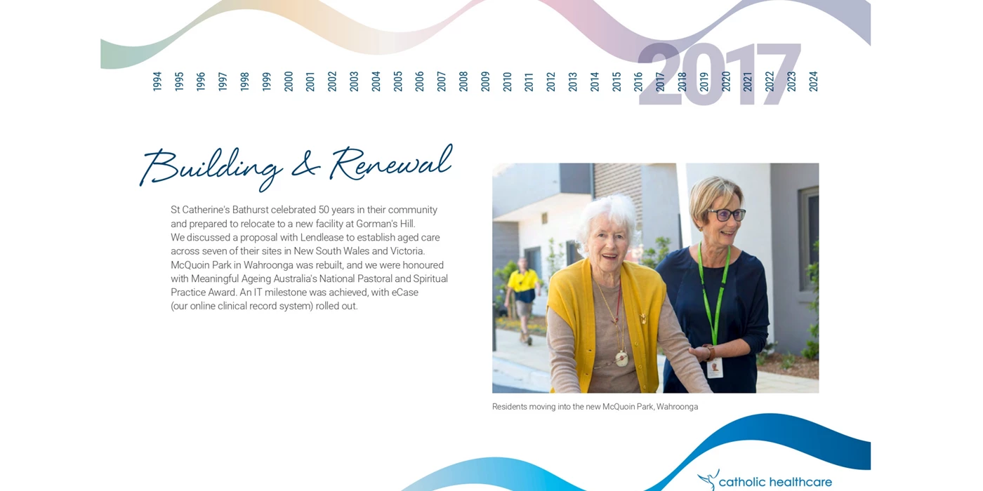 CHC History (25).png