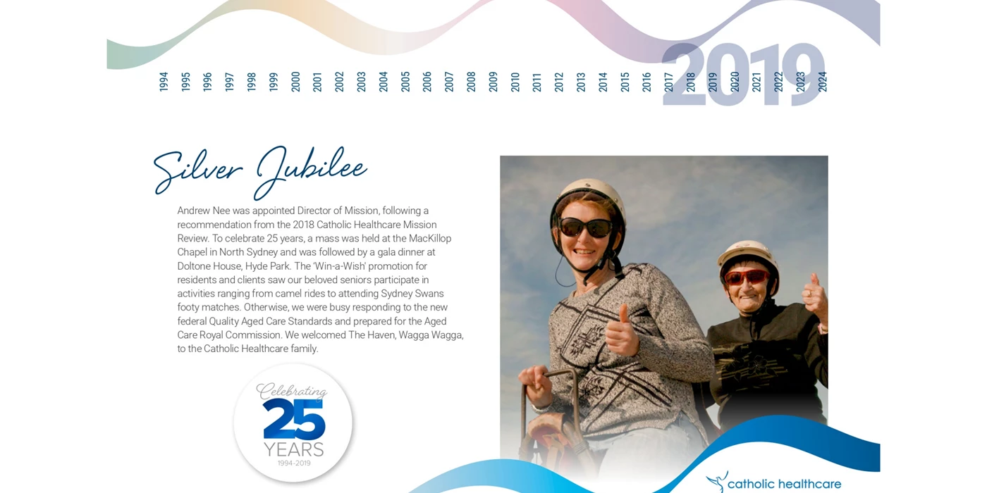 CHC History (27).png