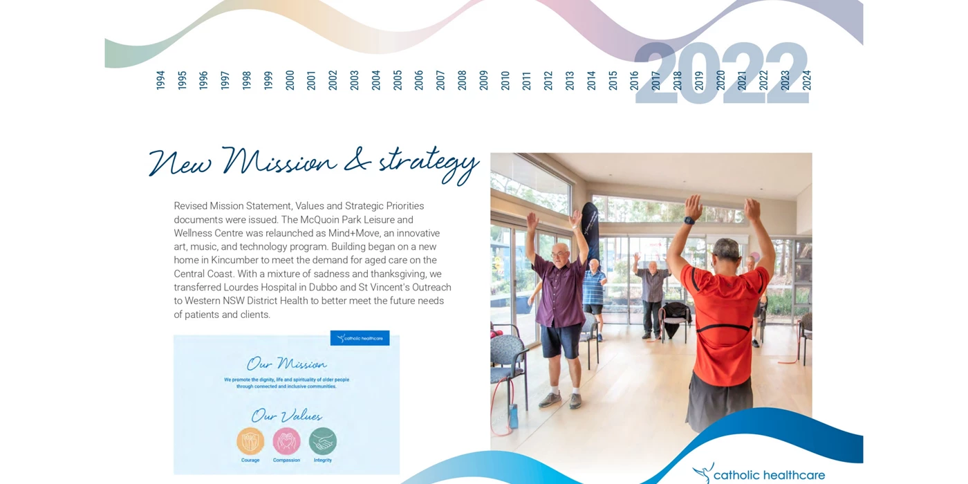 CHC History (30).png